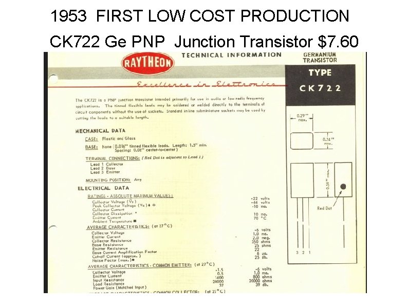 1953 FIRST LOW COST PRODUCTION CK 722 Ge PNP Junction Transistor $7. 60 