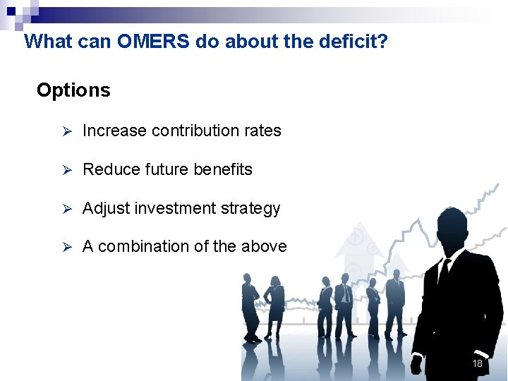 What can OMERS do about the deficit? Options Ø Increase contribution rates Ø Reduce