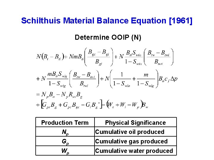 Schilthuis Material Balance Equation [1961] Determine OOIP (N) Production Term Physical Significance Np Cumulative