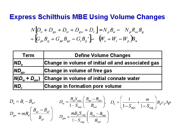 Express Schilthuis MBE Using Volume Changes Term Define Volume Changes NDo Change in volume Express Schilthuis MBE Using Volume Changes Term Define Volume Changes NDo Change in volume