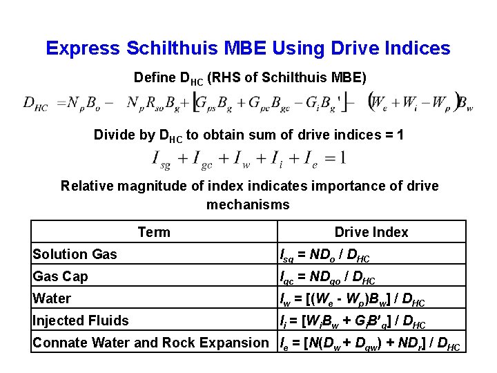 Express Schilthuis MBE Using Drive Indices Define DHC (RHS of Schilthuis MBE) Divide by