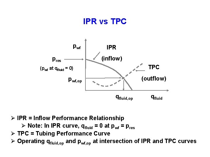IPR vs TPC pwf IPR (inflow) pres TPC (pwf at qfluid = 0) (outflow)