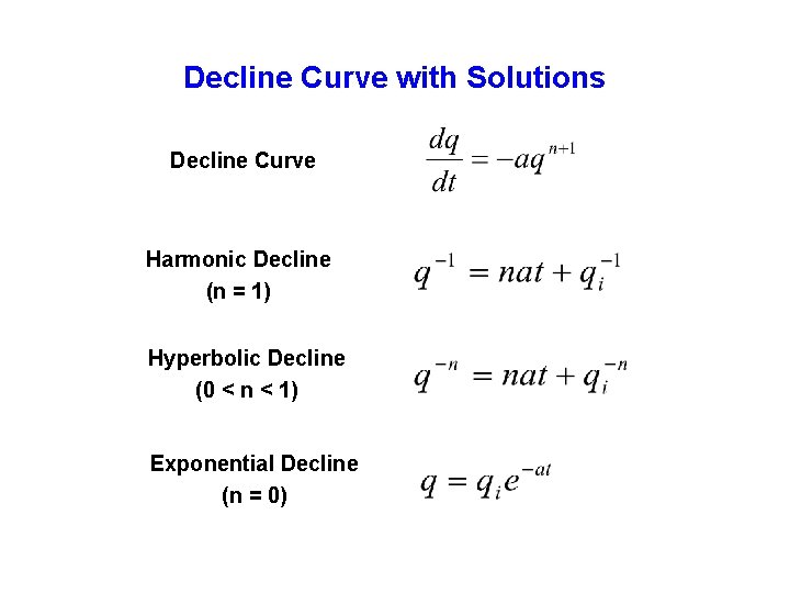Decline Curve with Solutions Decline Curve Harmonic Decline (n = 1) Hyperbolic Decline (0