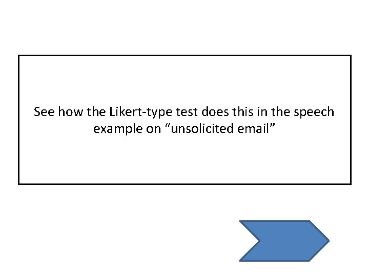 See how the Likert-type test does this in the speech example on “unsolicited email”