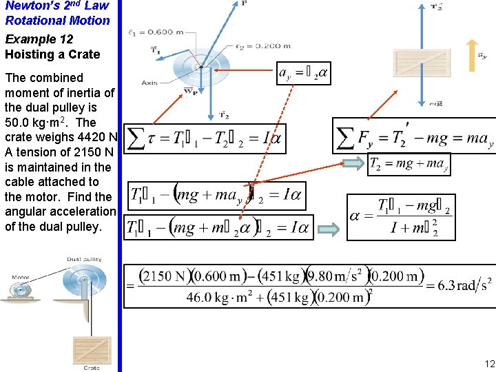 Newton’s 2 nd Law Rotational Motion Example 12 Hoisting a Crate The combined moment