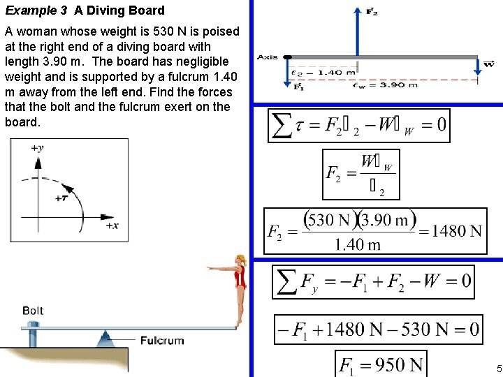 Example 3 A Diving Board A woman whose weight is 530 N is poised