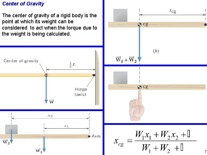 Center of Gravity The center of gravity of a rigid body is the point