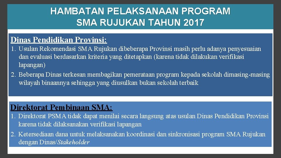 HAMBATAN PELAKSANAAN PROGRAM SMA RUJUKAN TAHUN 2017 Dinas Pendidikan Provinsi: 1. Usulan Rekomendasi SMA