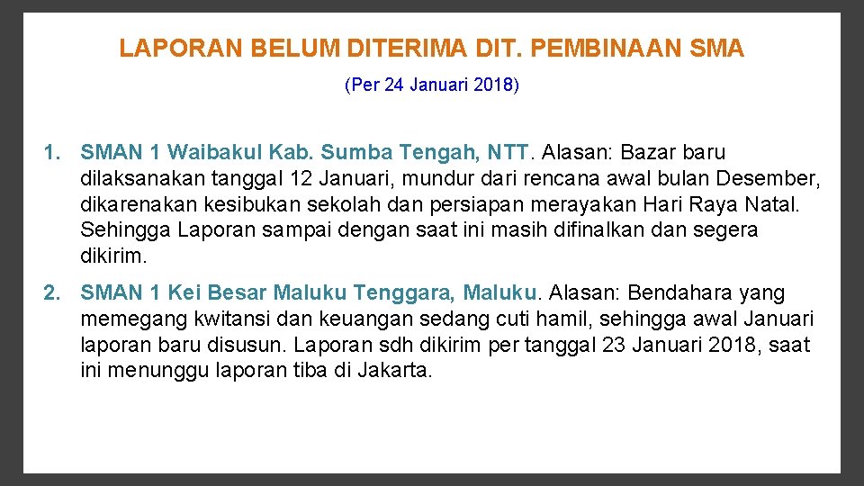 LAPORAN BELUM DITERIMA DIT. PEMBINAAN SMA (Per 24 Januari 2018) 1. SMAN 1 Waibakul