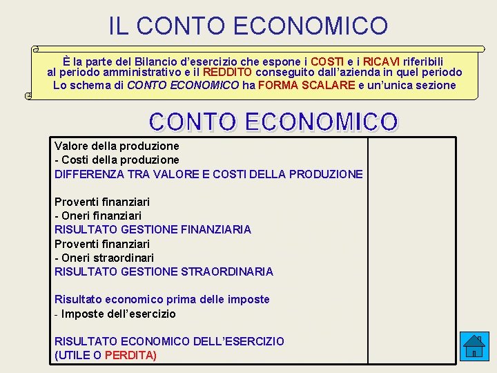 IL CONTO ECONOMICO È la parte del Bilancio d’esercizio che espone i COSTI e