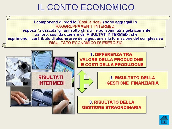 IL CONTO ECONOMICO I componenti di reddito (Costi e ricavi) sono aggregati in RAGGRUPPAMENTI