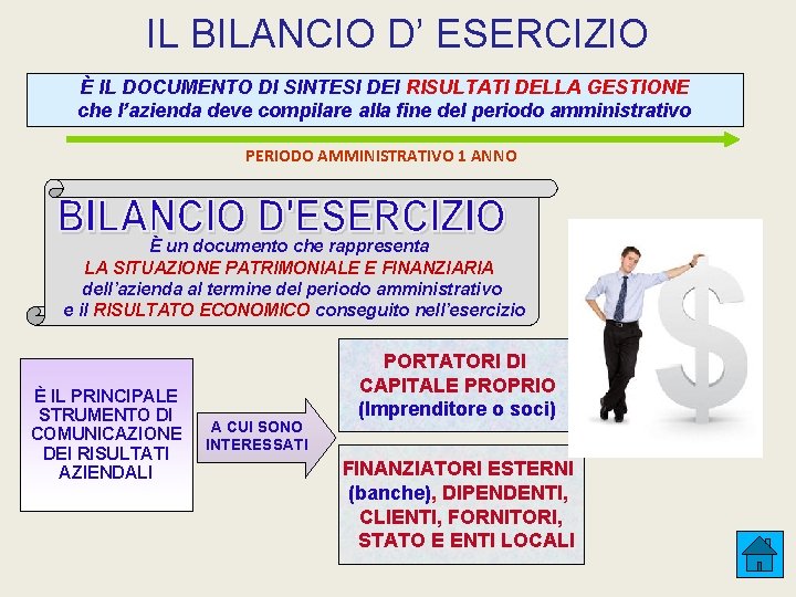 IL BILANCIO D’ ESERCIZIO È IL DOCUMENTO DI SINTESI DEI RISULTATI DELLA GESTIONE che