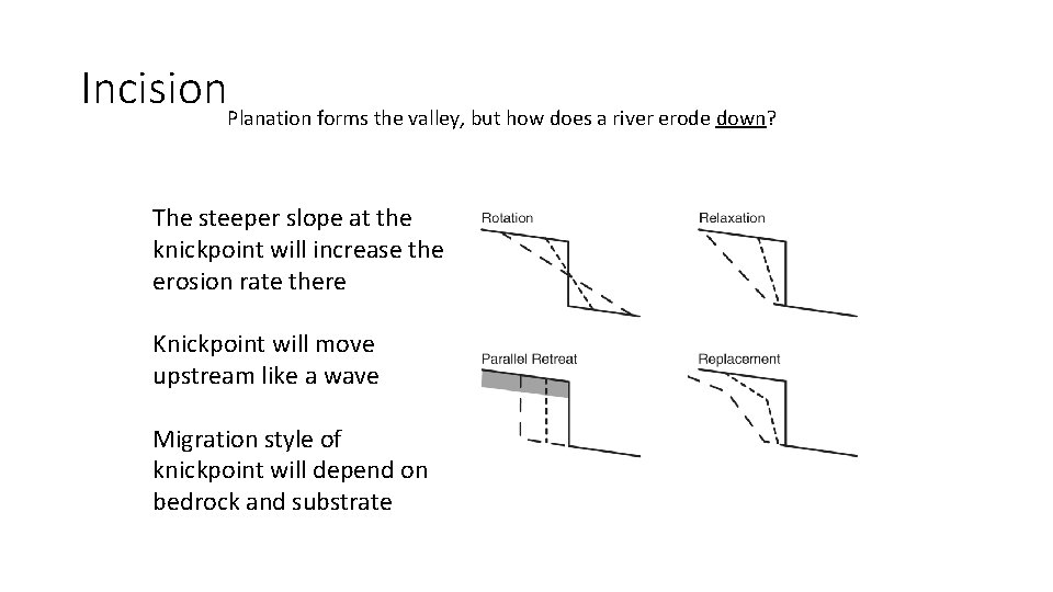 Incision. Planation forms the valley, but how does a river erode down? The steeper