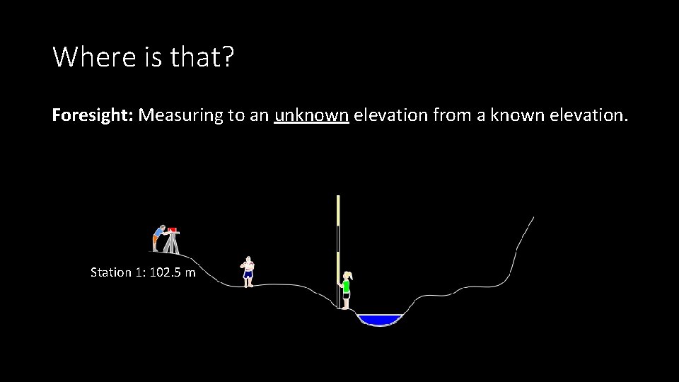 Where is that? Foresight: Measuring to an unknown elevation from a known elevation. Station