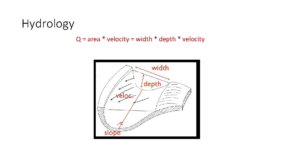 Hydrology Q = area * velocity = width * depth * velocity 
