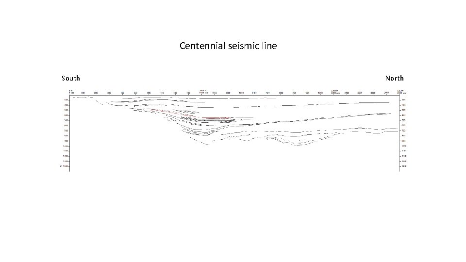 Centennial seismic line South North 