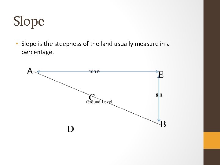 Slope • Slope is the steepness of the land usually measure in a percentage.