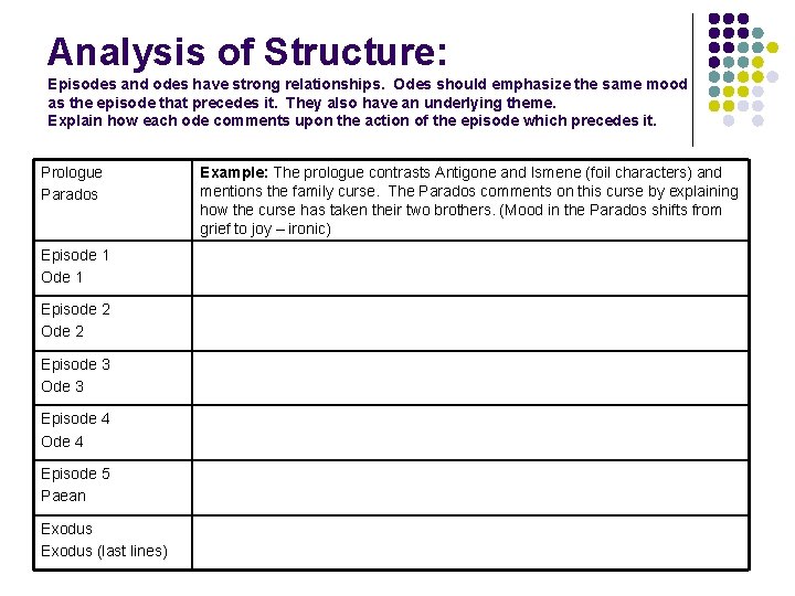 Analysis of Structure: Episodes and odes have strong relationships. Odes should emphasize the same