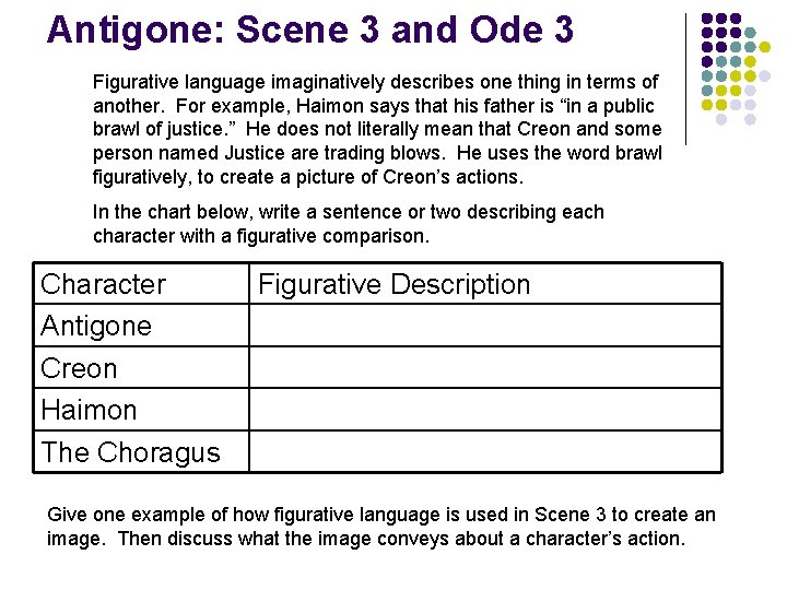 Antigone: Scene 3 and Ode 3 Figurative language imaginatively describes one thing in terms