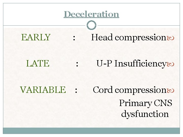 Deceleration EARLY : Head compression LATE : U-P Insufficiency VARIABLE : Cord compression Primary Deceleration EARLY : Head compression LATE : U-P Insufficiency VARIABLE : Cord compression Primary