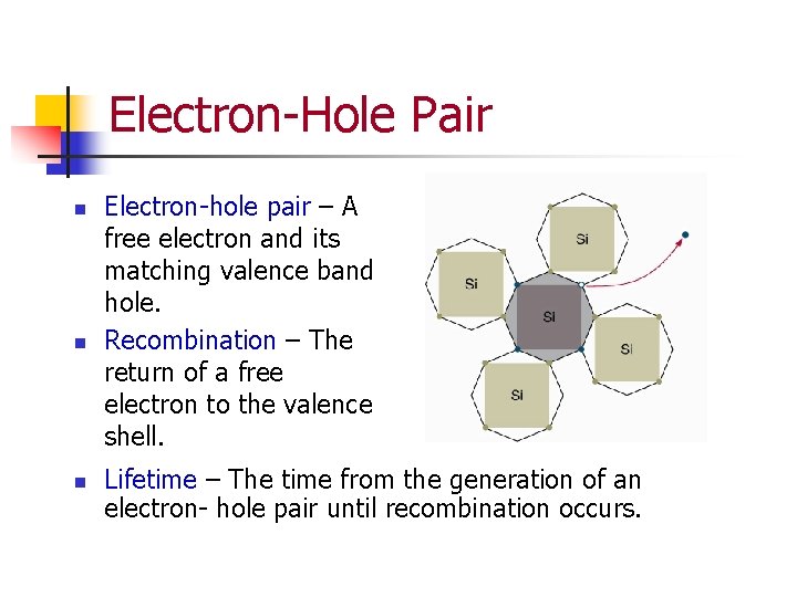 Electron-Hole Pair n n n Electron-hole pair – A free electron and its matching