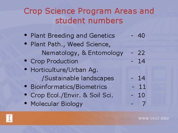 Crop Science Program Areas and student numbers • • Plant Breeding and Genetics Plant