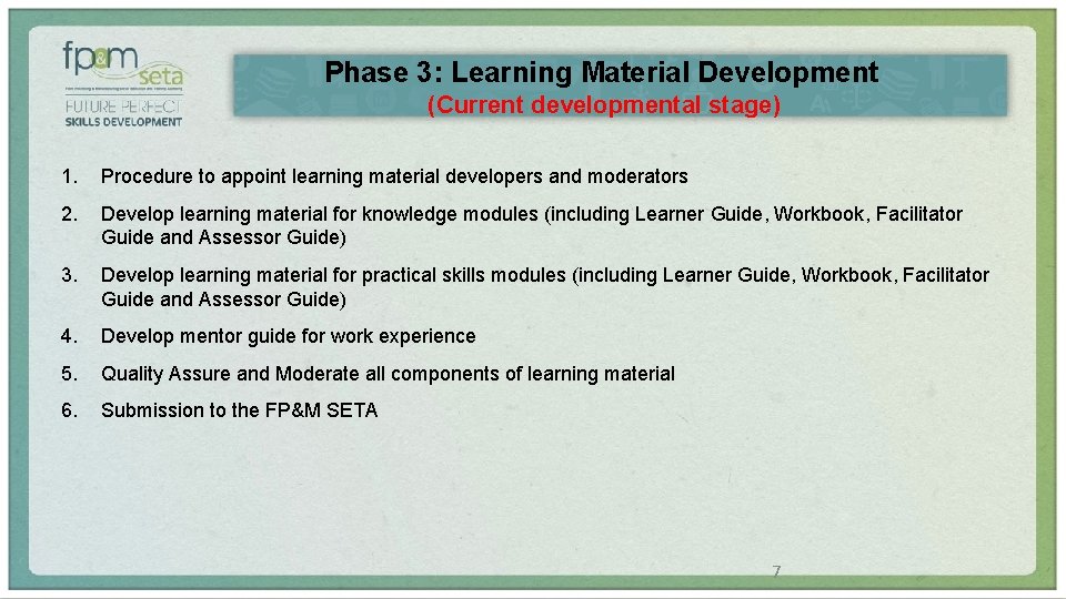 Phase 3: Learning Material Development (Current developmental stage) 1. Procedure to appoint learning material