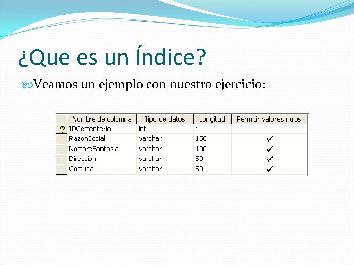 ¿Que es un Índice? Veamos un ejemplo con nuestro ejercicio: 