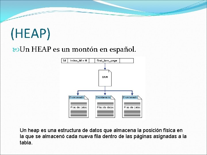 (HEAP) Un HEAP es un montón en español. Un heap es una estructura de
