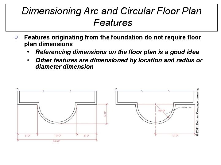 Dimensioning Arc and Circular Floor Plan Features ± Features originating from the foundation do