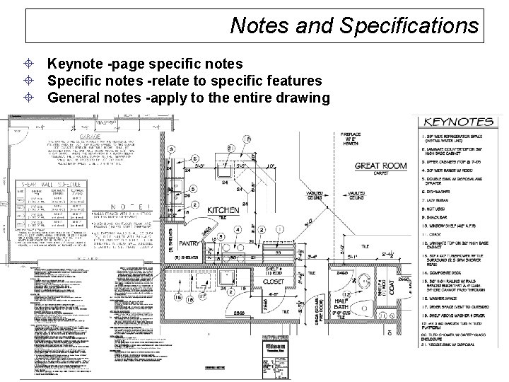 Notes and Specifications ± Keynote -page specific notes ± Specific notes -relate to specific