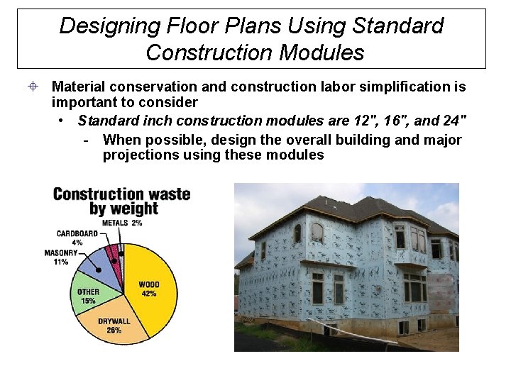 Designing Floor Plans Using Standard Construction Modules ± Material conservation and construction labor simplification