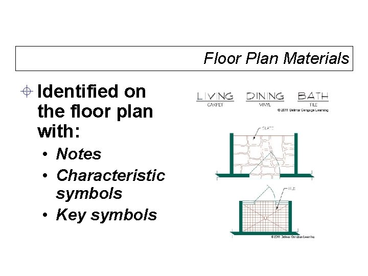 Floor Plan Materials ± Identified on the floor plan with: • Notes • Characteristic