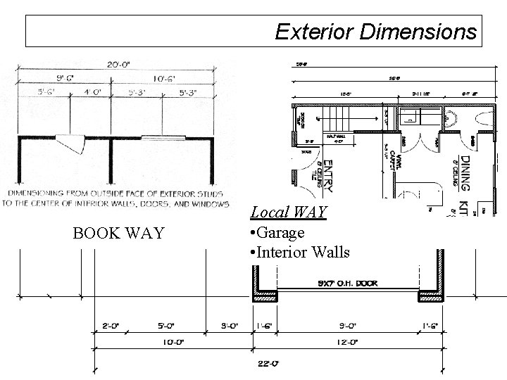 Exterior Dimensions BOOK WAY Local WAY • Garage • Interior Walls 