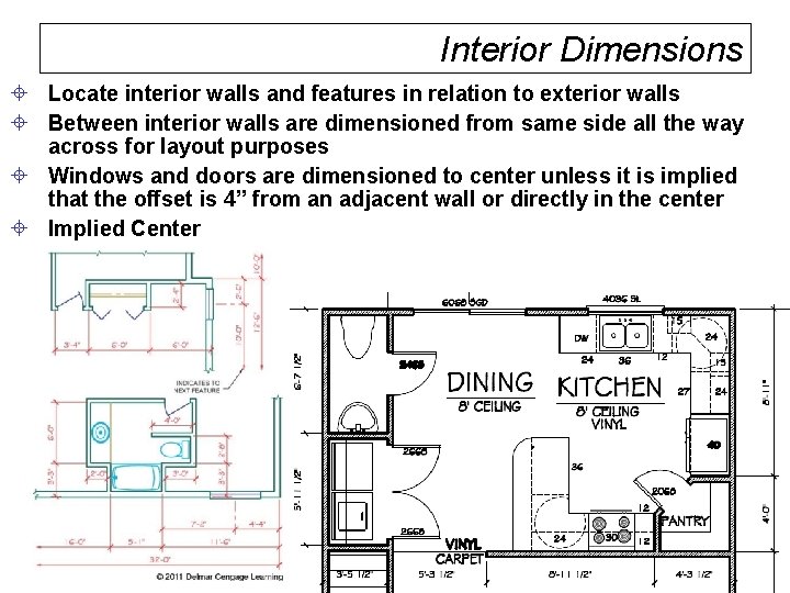 Interior Dimensions ± Locate interior walls and features in relation to exterior walls ±