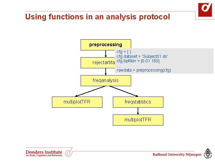 Using functions in an analysis protocol preprocessing cfg = [ ] cfg. dataset =