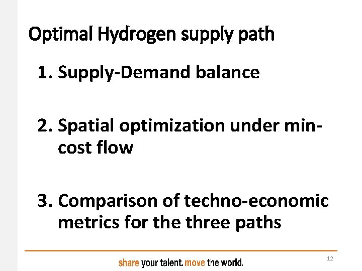 Optimal Hydrogen supply path 1. Supply-Demand balance 2. Spatial optimization under mincost flow 3. Optimal Hydrogen supply path 1. Supply-Demand balance 2. Spatial optimization under mincost flow 3.