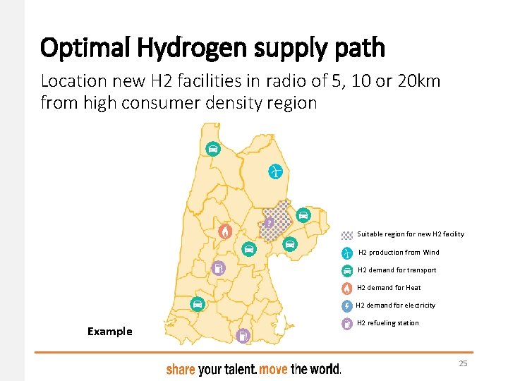 Optimal Hydrogen supply path Location new H 2 facilities in radio of 5, 10 Optimal Hydrogen supply path Location new H 2 facilities in radio of 5, 10
