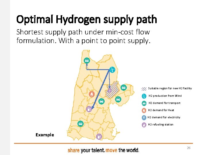 Optimal Hydrogen supply path Shortest supply path under min-cost flow formulation. With a point Optimal Hydrogen supply path Shortest supply path under min-cost flow formulation. With a point
