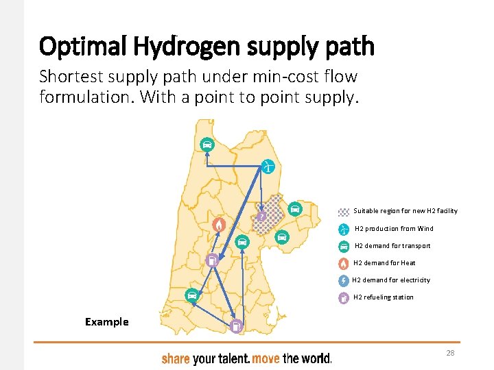 Optimal Hydrogen supply path Shortest supply path under min-cost flow formulation. With a point Optimal Hydrogen supply path Shortest supply path under min-cost flow formulation. With a point