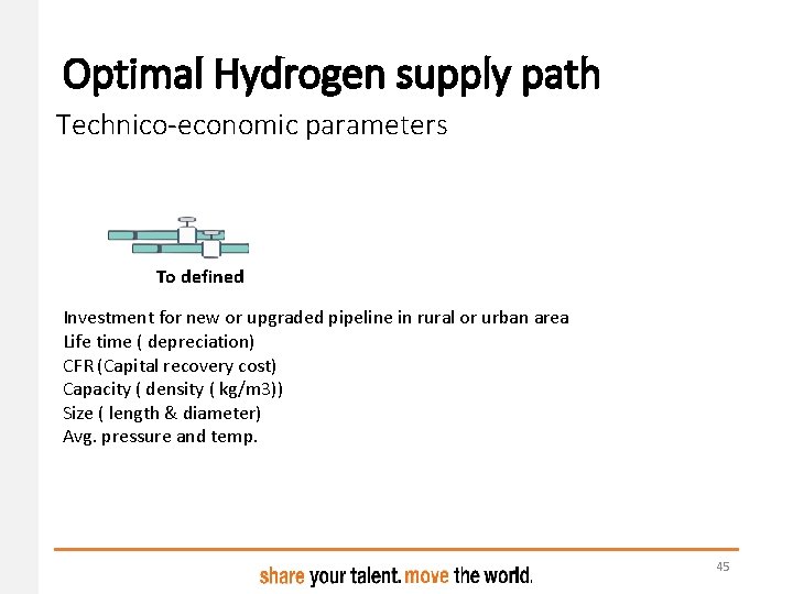 Optimal Hydrogen supply path Technico-economic parameters To defined Investment for new or upgraded pipeline Optimal Hydrogen supply path Technico-economic parameters To defined Investment for new or upgraded pipeline