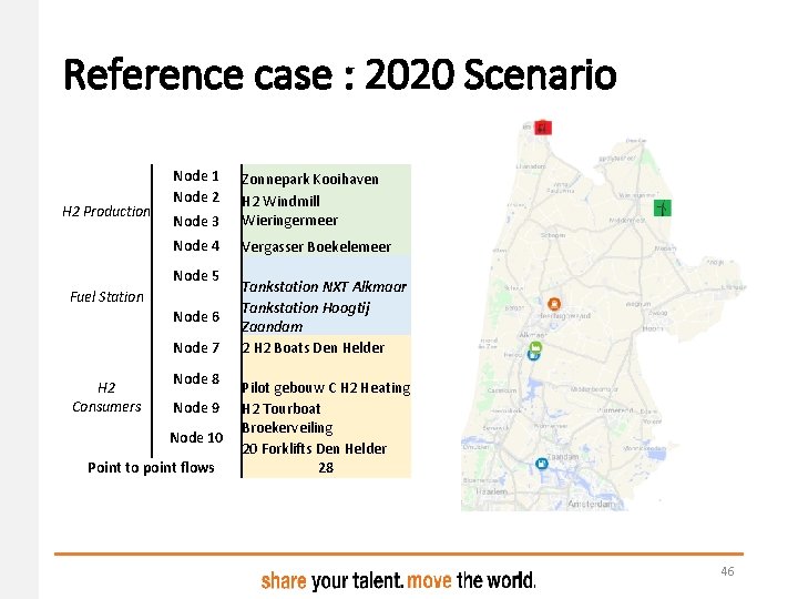 Reference case : 2020 Scenario H 2 Production Node 1 Node 2 Node 3 Reference case : 2020 Scenario H 2 Production Node 1 Node 2 Node 3
