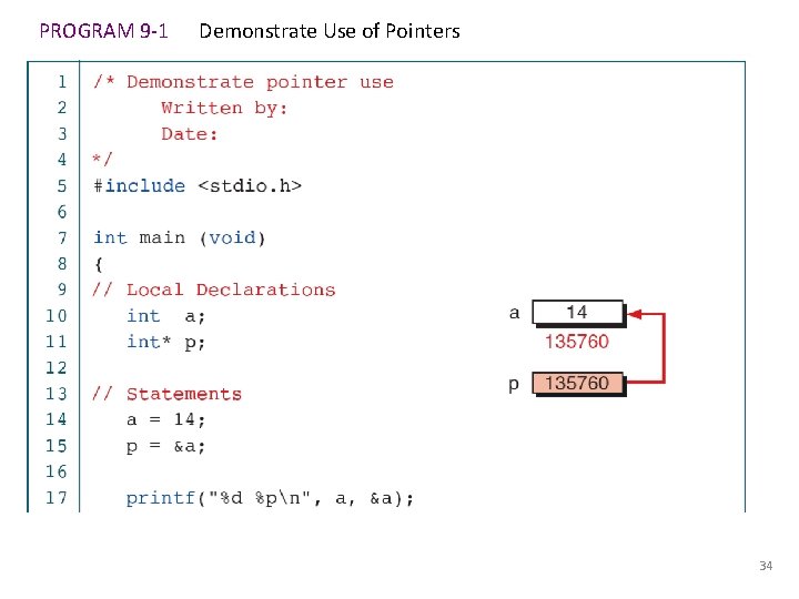 PROGRAM 9 -1 Demonstrate Use of Pointers 34 