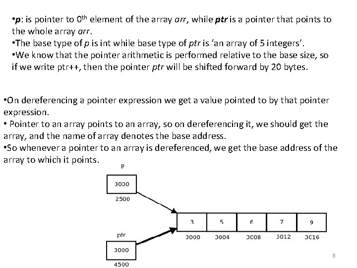  • p: is pointer to 0 th element of the array arr, while