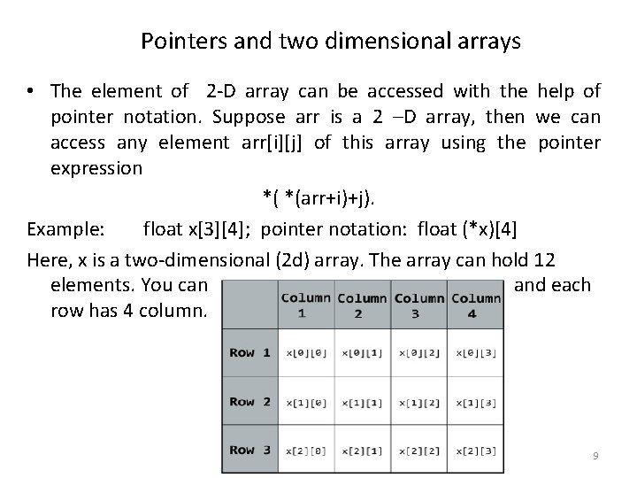 Pointers and two dimensional arrays • The element of 2 -D array can be