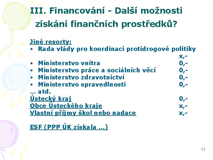 III. Financování - Další možnosti získání finančních prostředků? Jiné resorty: • Rada vlády pro