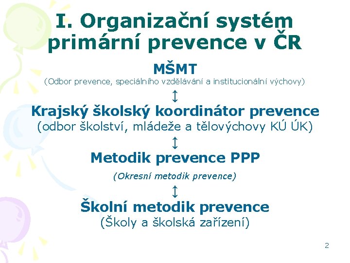I. Organizační systém primární prevence v ČR MŠMT (Odbor prevence, speciálního vzdělávání a institucionální