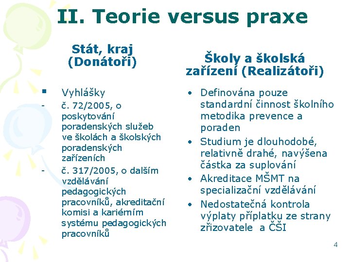 II. Teorie versus praxe Stát, kraj (Donátoři) § Vyhlášky - č. 72/2005, o poskytování