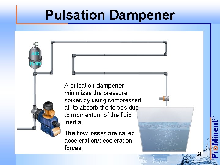 Pulsation Dampener AIR A pulsation dampener minimizes the pressure spikes by using compressed air