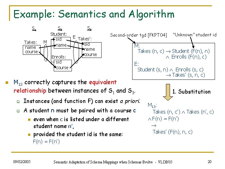 Example: Semantics and Algorithm S 1 Takes: name course S 2 Student: sid M